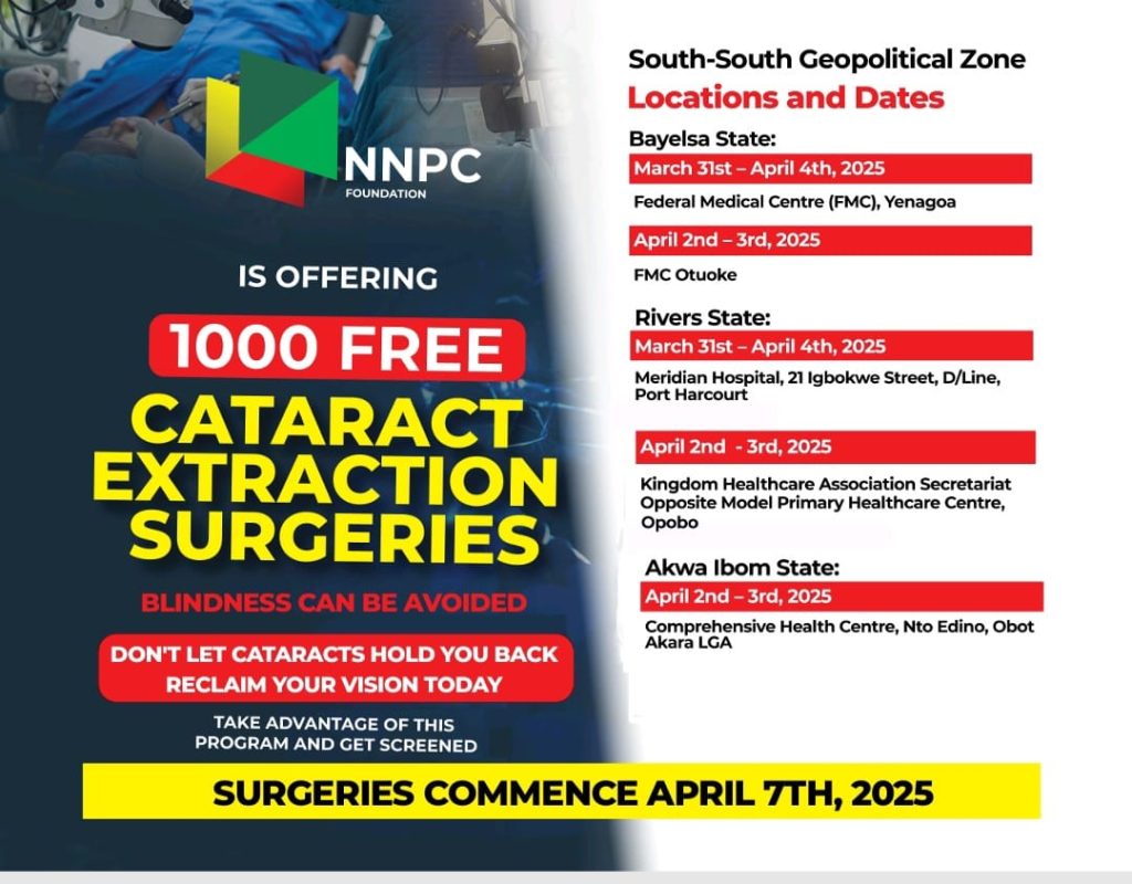 Cataract extraction surgeries